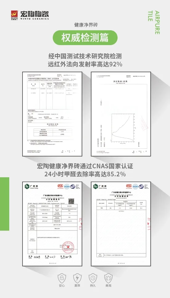 宏陶瓷砖CNAS国际认证