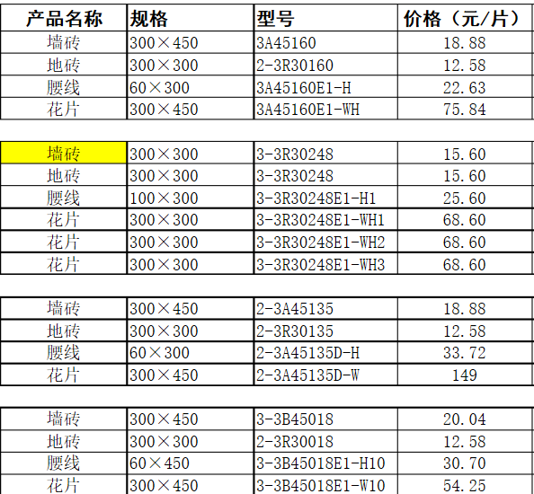 宏陶瓷砖价格1