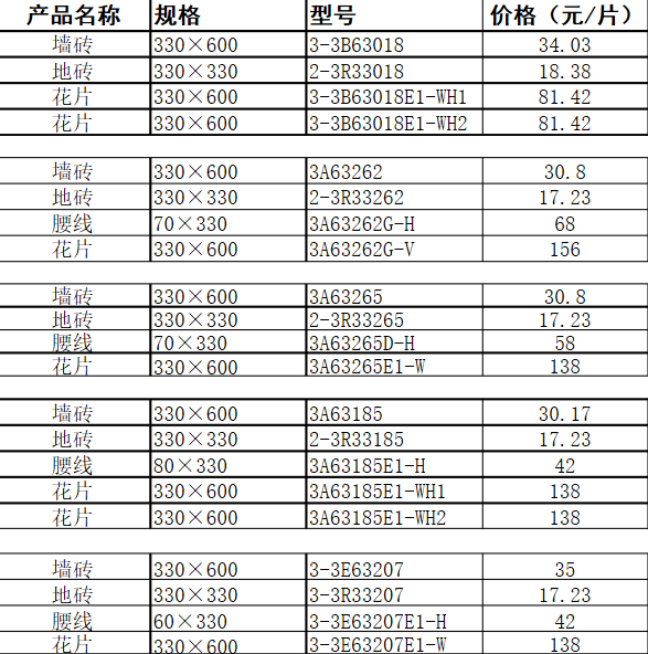 宏陶瓷砖价格2