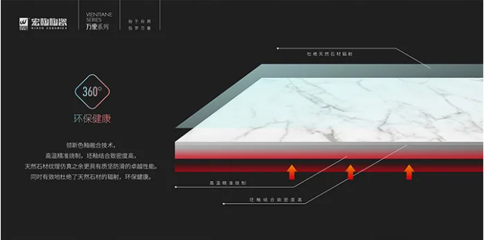 宏陶360环保瓷砖
