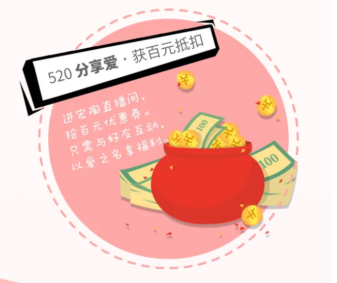 宏陶瓷砖百元抵扣