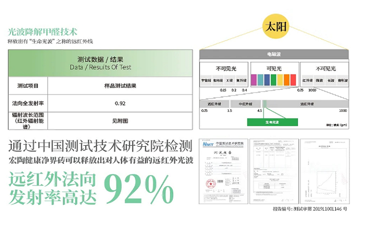  宏陶健康净界砖安塔利亚灰的质量介绍