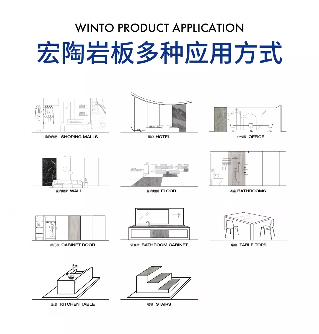 岩板跨界多种应用方式图