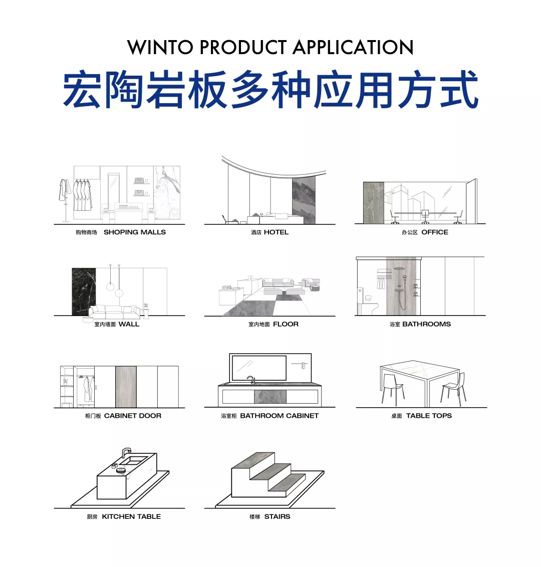 宏陶岩板多种应用图