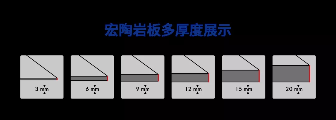 宏陶护墙岩板多厚度展示图