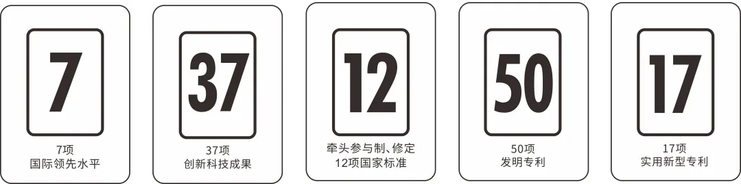 宏陶获得的殊荣总截图