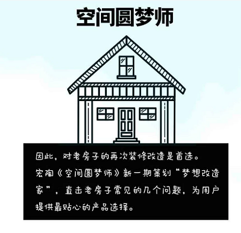 宏陶岩板为何被称作空间圆梦师？