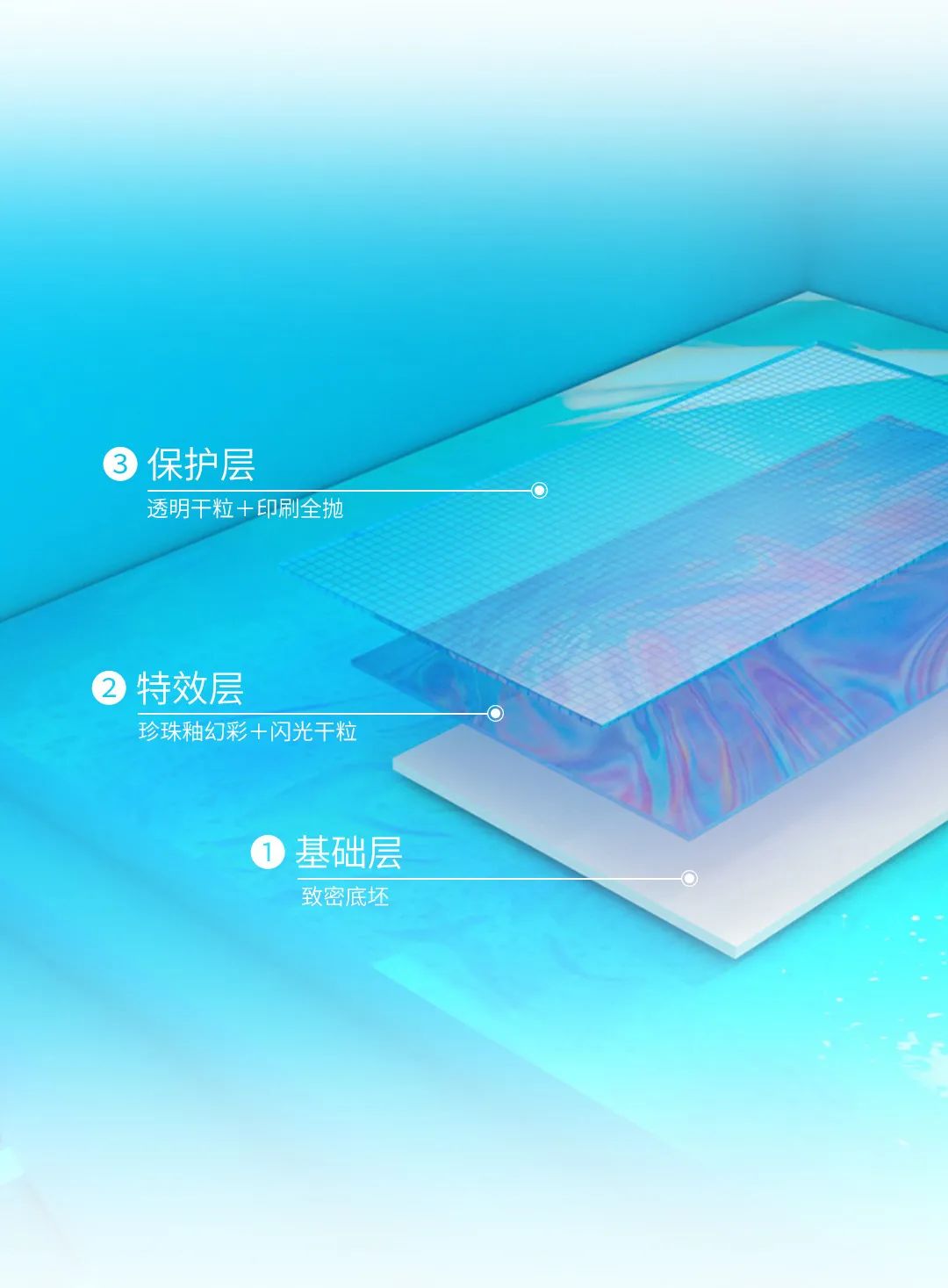 宏陶菁系列质感瓷砖产品结构图