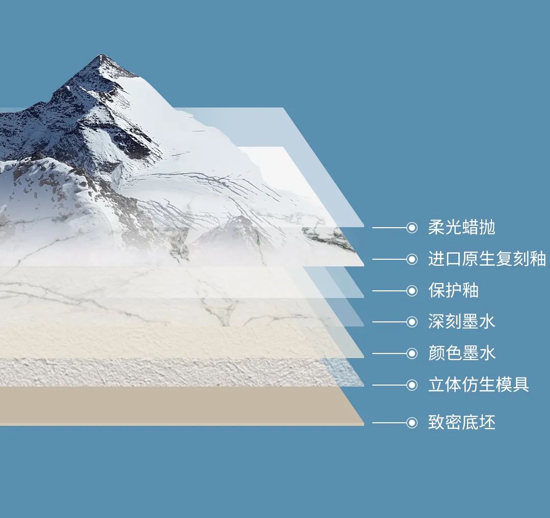 宏陶珍藏质感砖结构图片