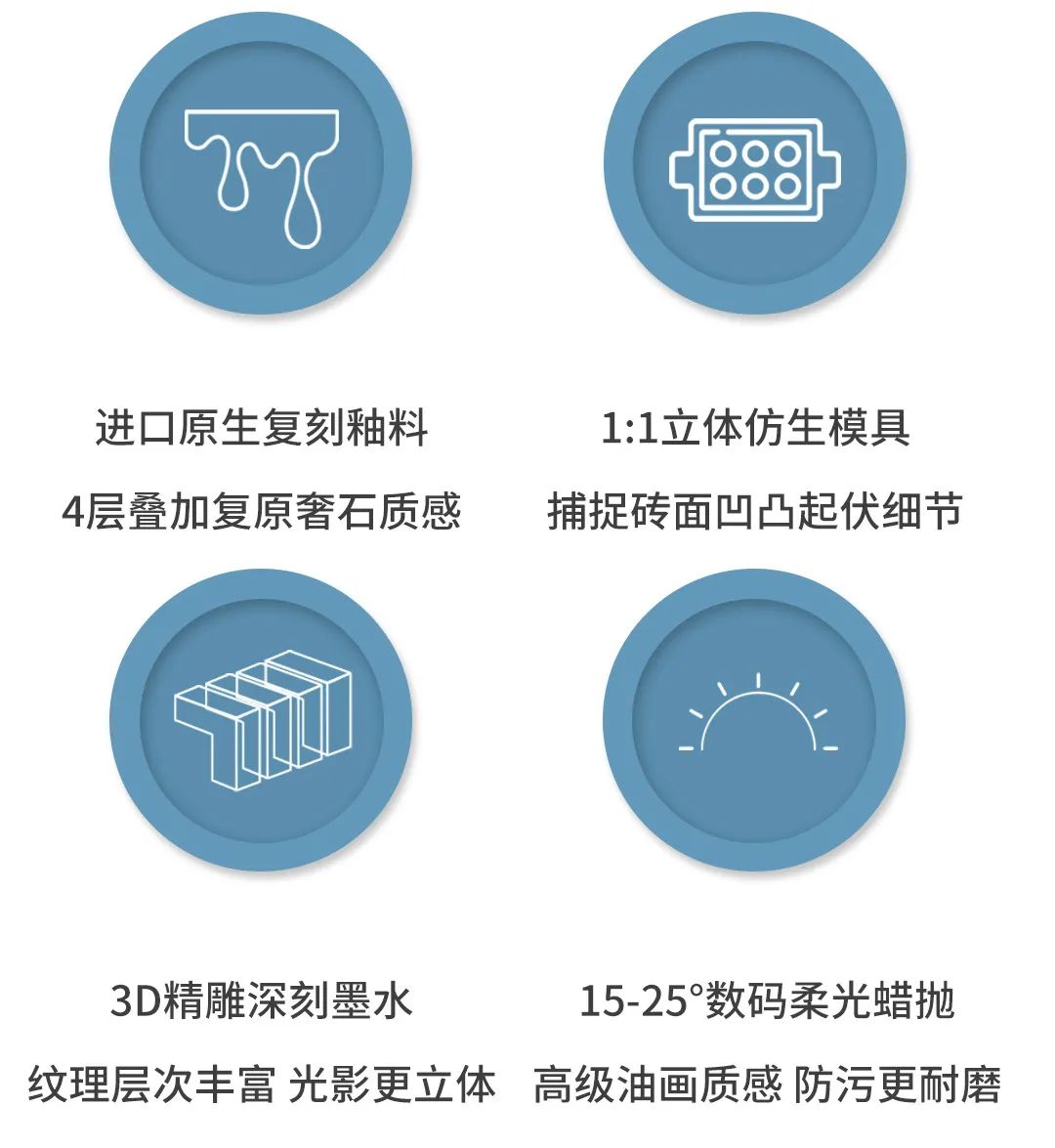 宏陶珍藏质感砖产品特点图片