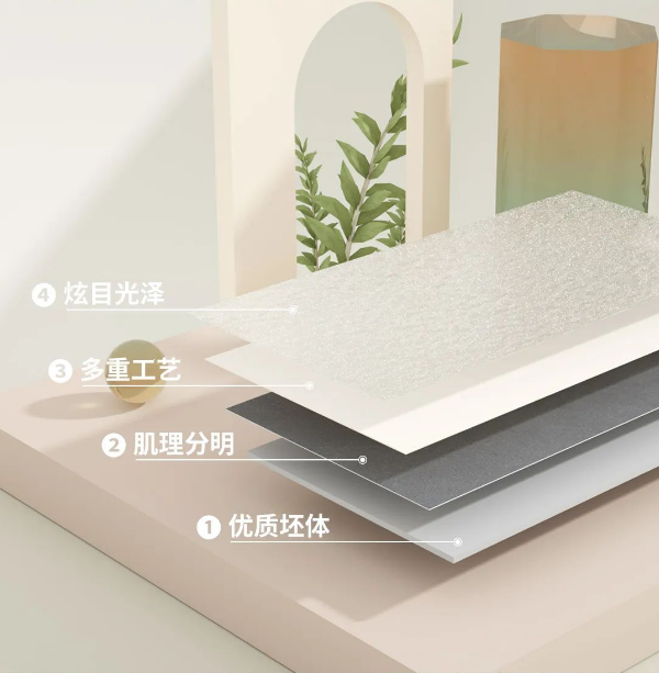 宏陶皓影质感砖结构图
